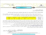 ۲۲۰ سهمیه جذب برای آزمون آموزش و پرورش در شهرستان ورامین